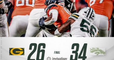 Fájó vereség vezéráldozatokkal