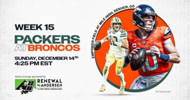 15. hét Beharangozó